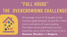 The overcrowding challenge