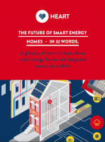 The future of Smart Energy Homes in 32 Words