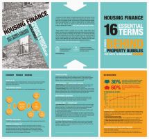 Housing Finance 