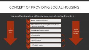 The new Social Housing Concept in Czech Republic