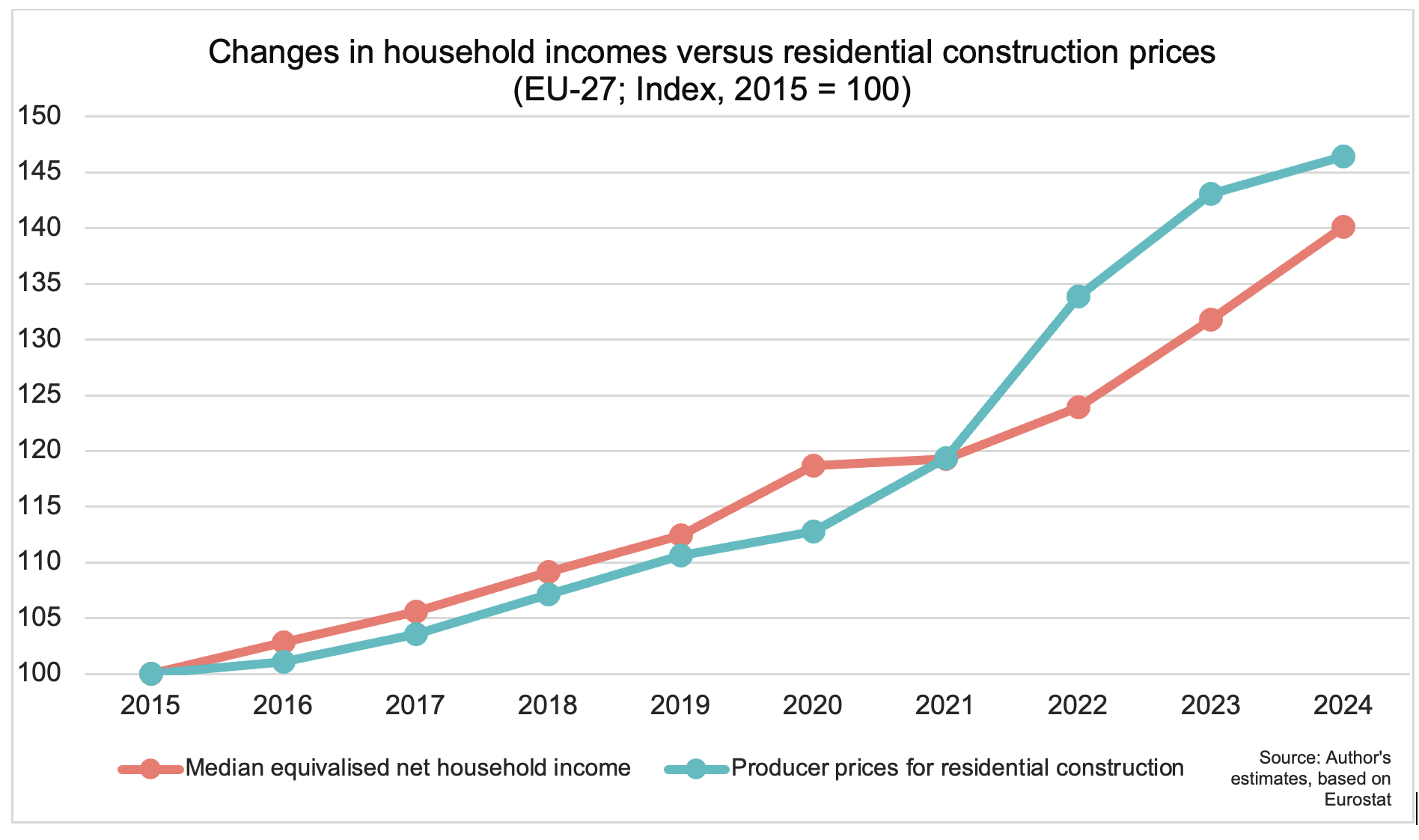 screenshot 2025 12 12 at 15.04.08