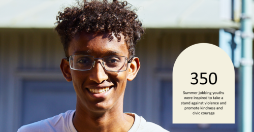 Dare to Care – The Young Summer Staff Against Violence Program - Awards